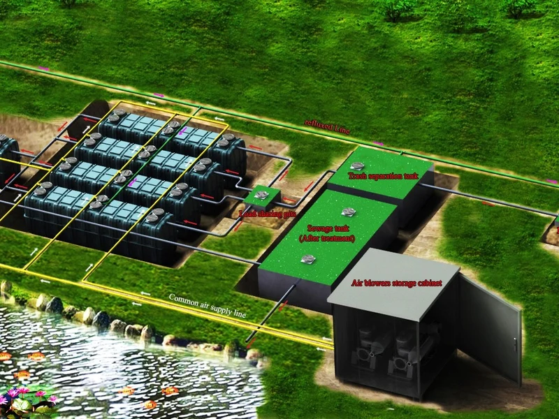 Thiết bị xử lý nước thải tại nguồn JOKASO VIETNAM dạng mô đun hợp khối – Demo