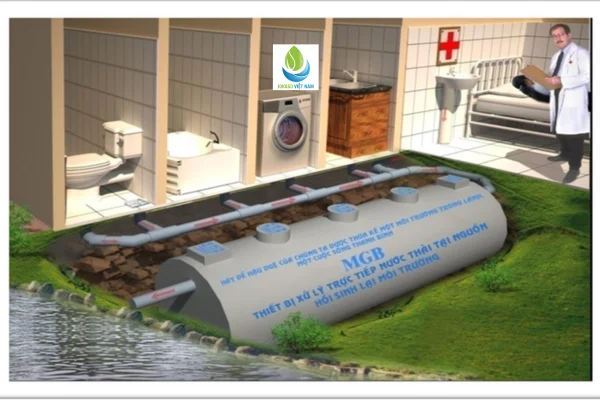 Thiết bị xử lý nước thải sinh hoạt tại nguồn JOKASO VIETNAM dùng cho các khu sinh hoạt – Demo